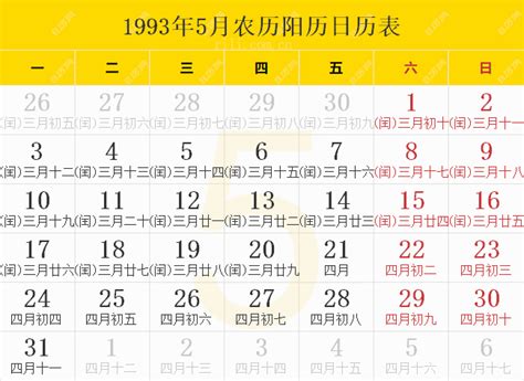 1993年7月10日|1993年